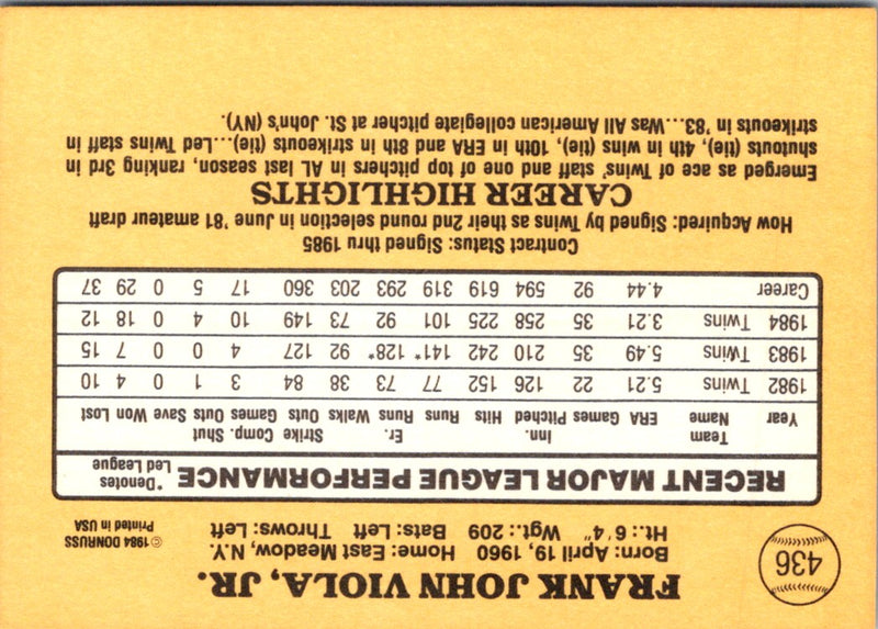 1985 Donruss Frank Viola