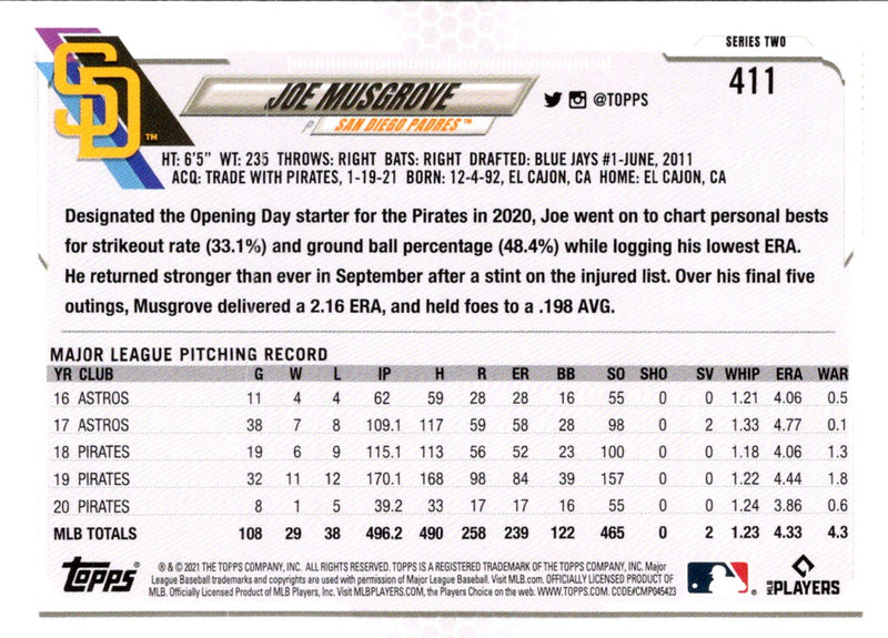 2021 Topps Blue Joe Musgrove