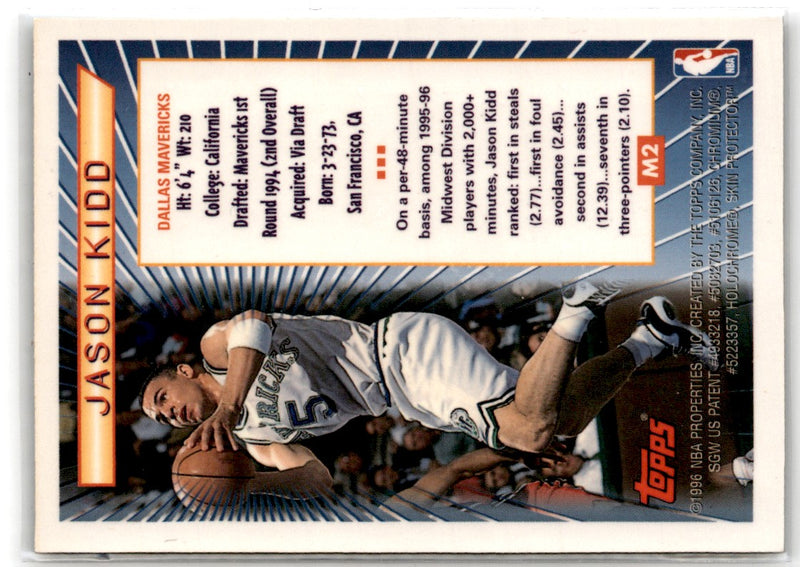 1996  Jason Kidd