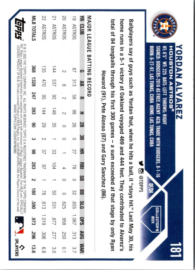 2023 Topps Yordan Alvarez