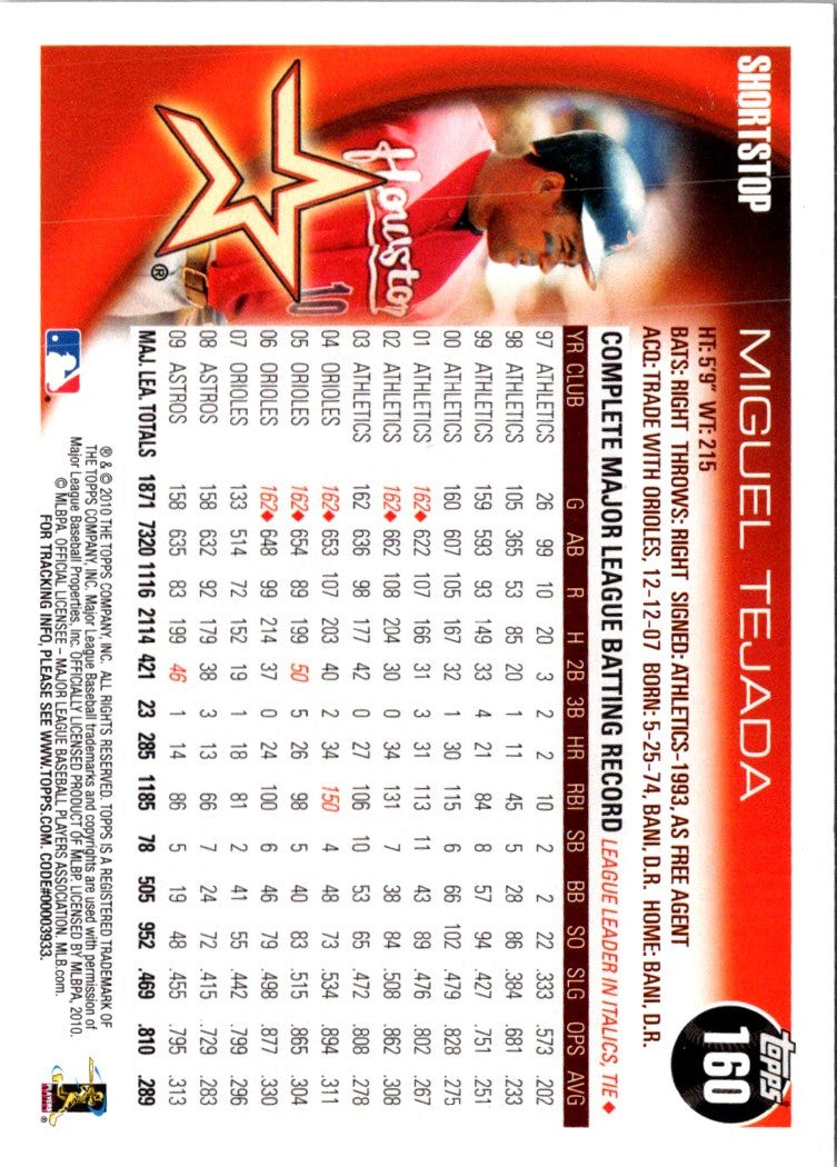 2010 Topps Miguel Tejada