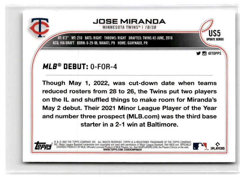 2022 Topps Update Jose Miranda