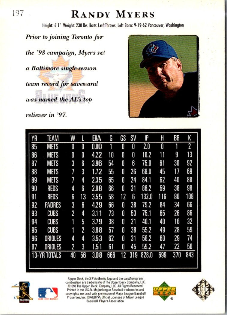 1998 SP Authentic Randy Myers