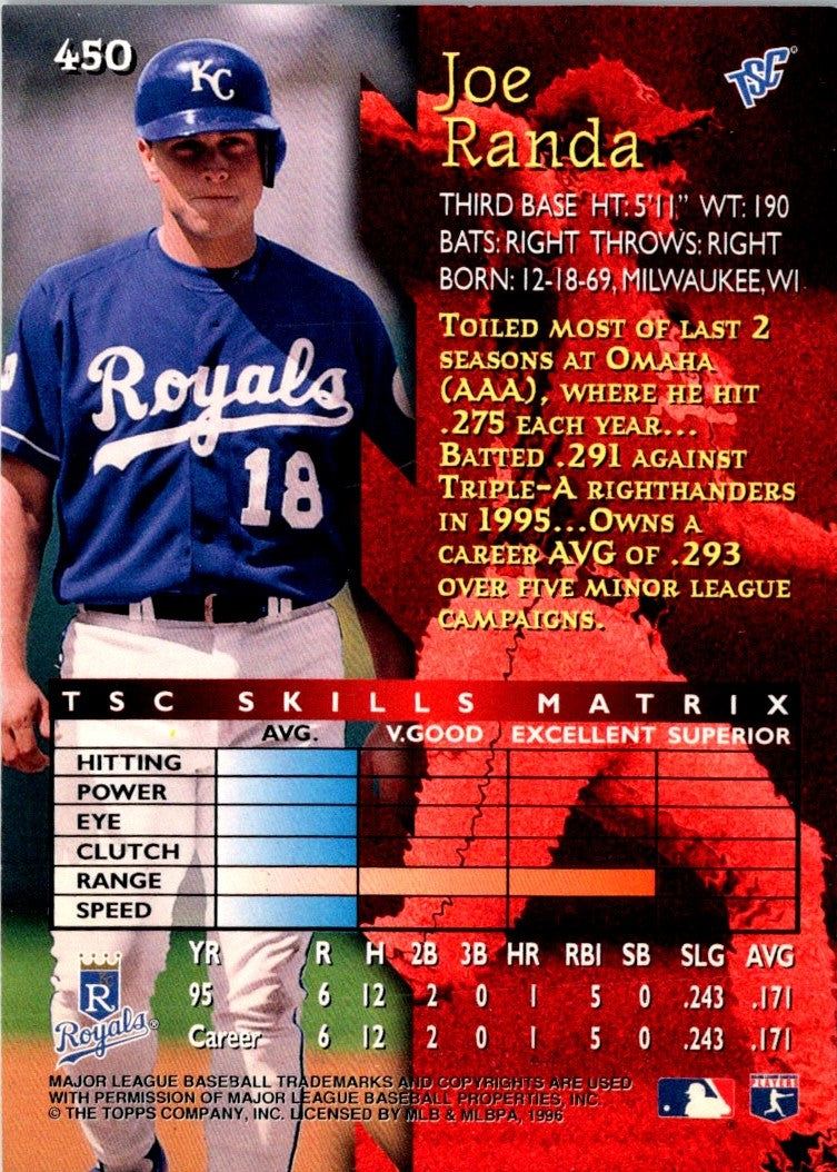 1996 Stadium Club Joe Randa