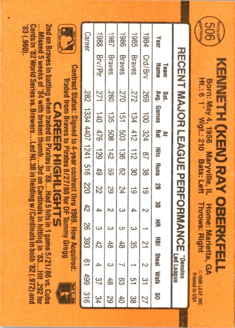 1989 Donruss Ken Oberkfell