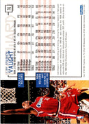 1995 Hoops Loy Vaught