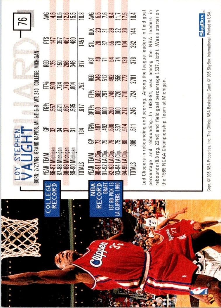 1995 Hoops Loy Vaught