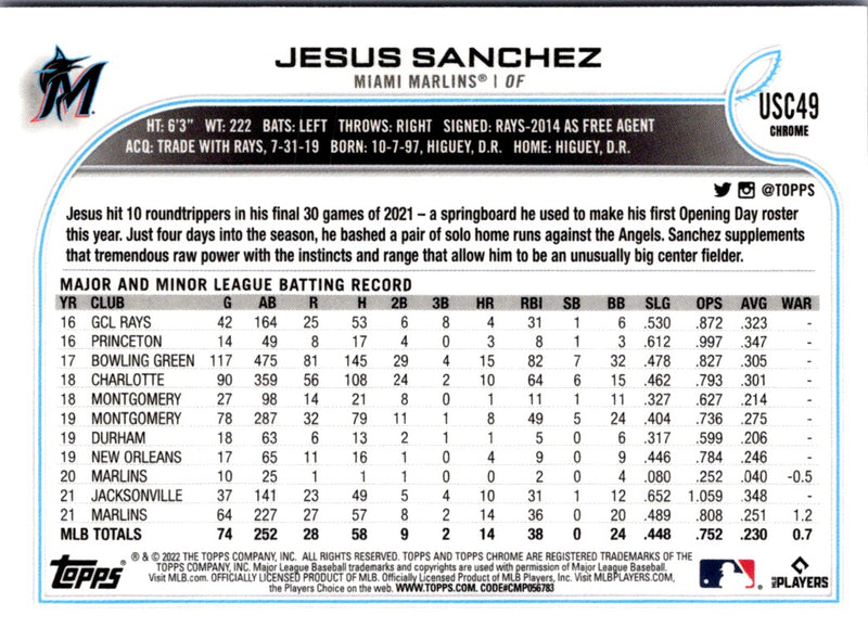 2022 Topps Chrome Update Purple Refractor Jesus Sanchez