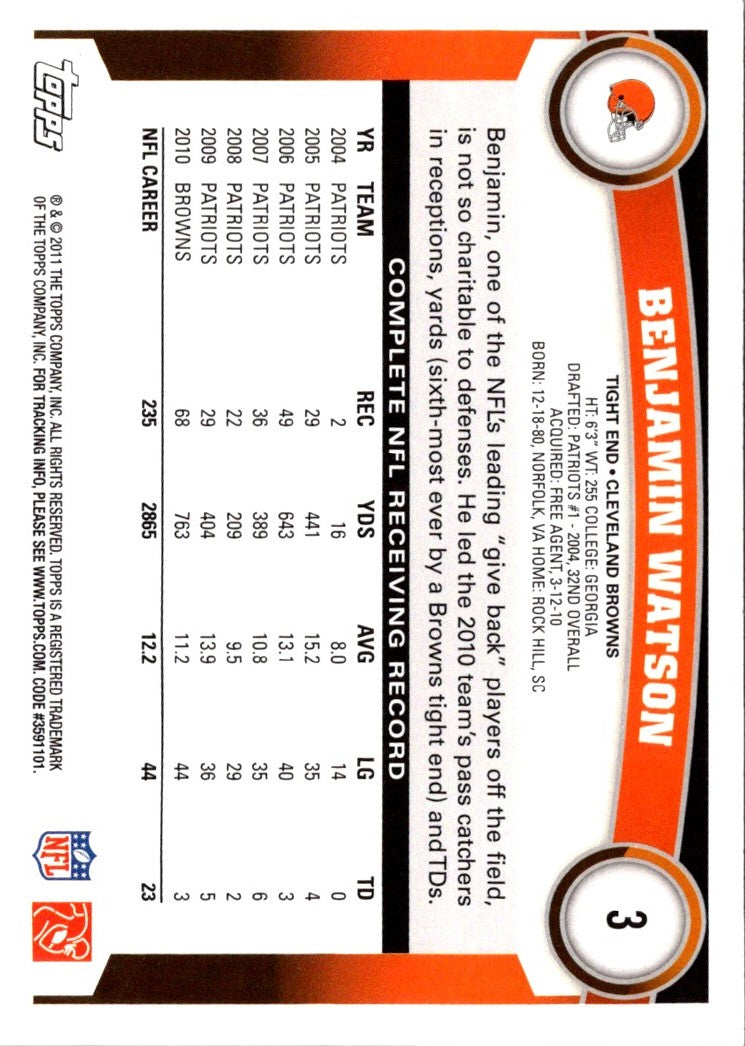 2011 Topps Benjamin Watson