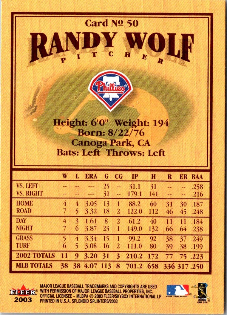 2003 Fleer Splendid Splinters Randy Wolf