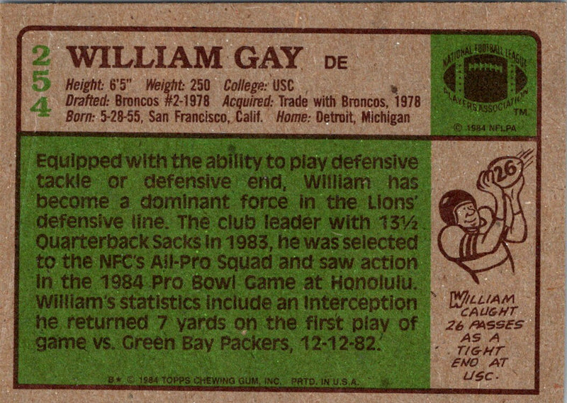 1984 Topps William Gay