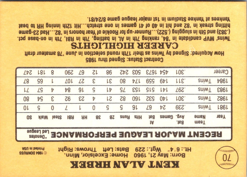 1985 Donruss Kent Hrbek