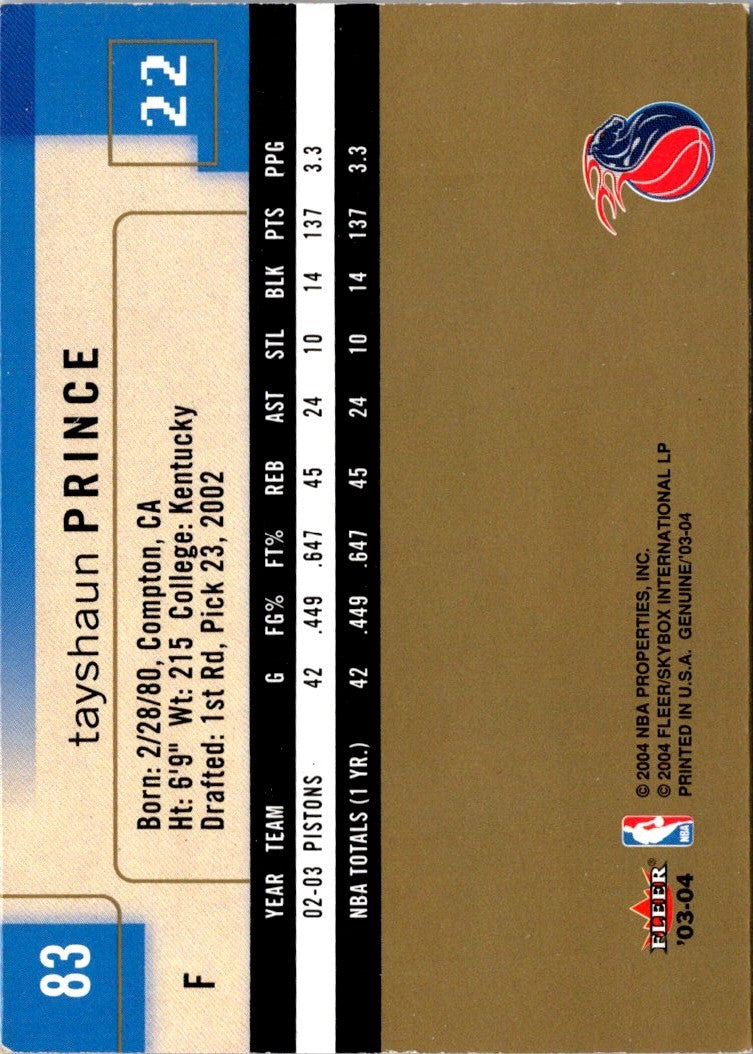 2003 Fleer Genuine Insider Tayshaun Prince