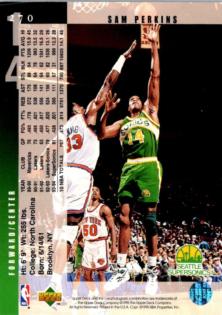 1994 Upper Deck Sam Perkins