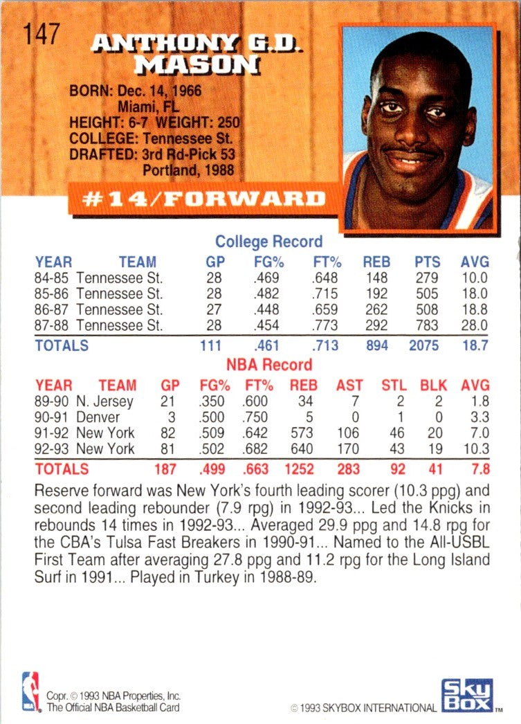 1993 Hoops Anthony Mason