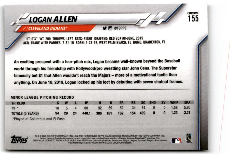 2020 Topps Chrome Logan Allen