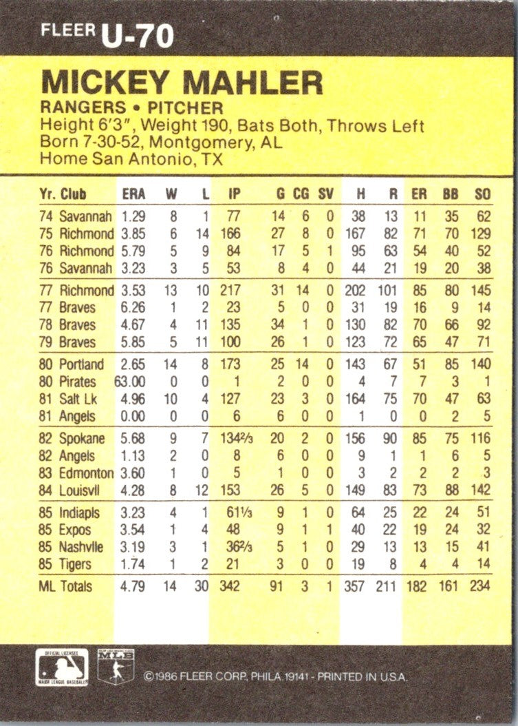 1986 Fleer Update Mickey Mahler