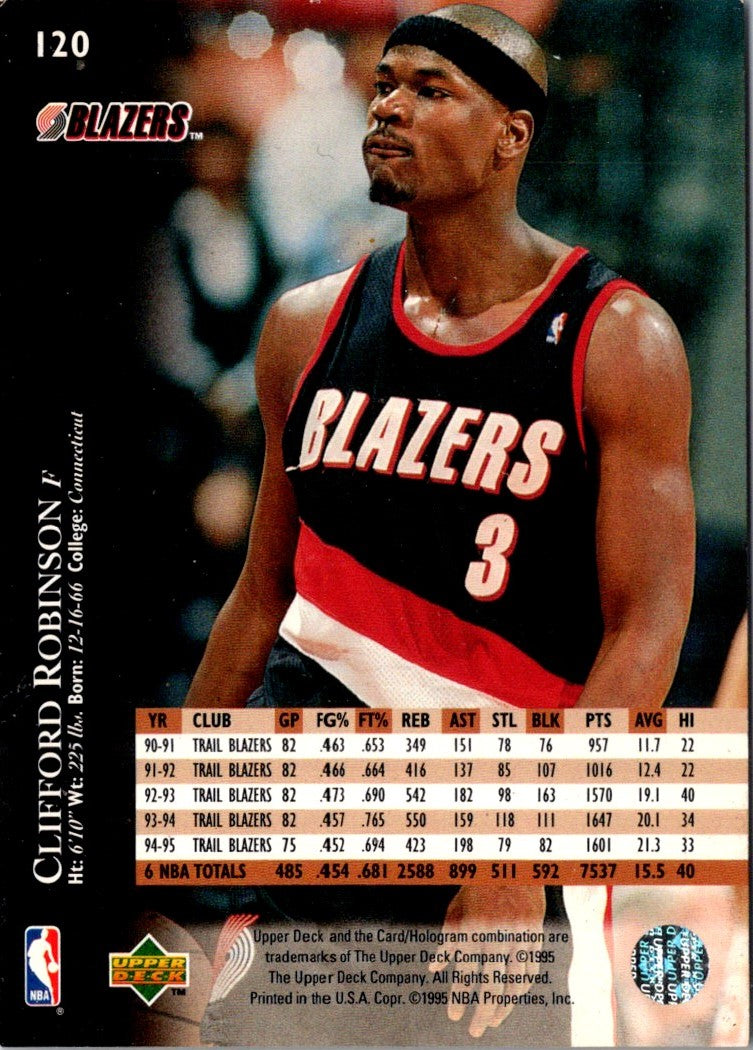 1995 Upper Deck Electric Court Clifford Robinson