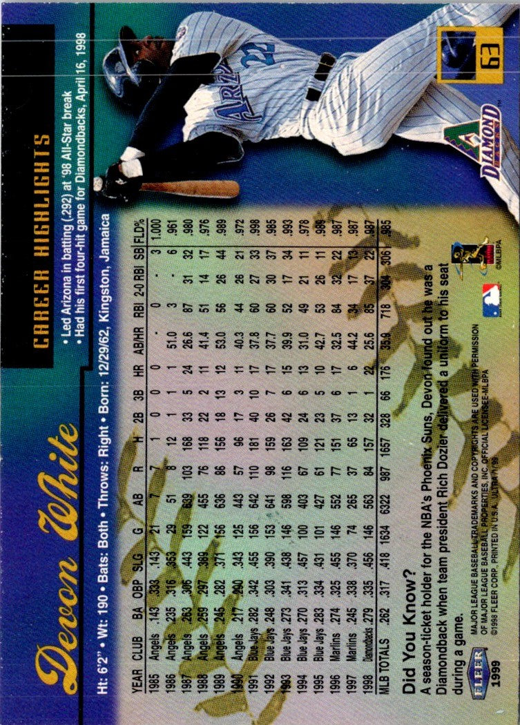 1999 Ultra Devon White