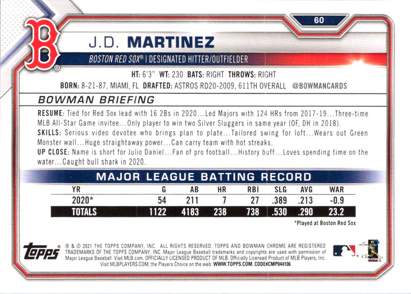 2021 Bowman J.D. Martinez