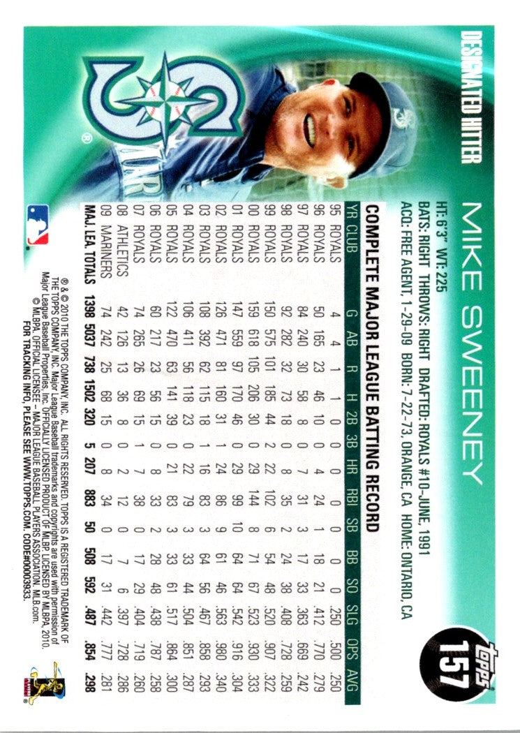 2010 Topps Mike Sweeney