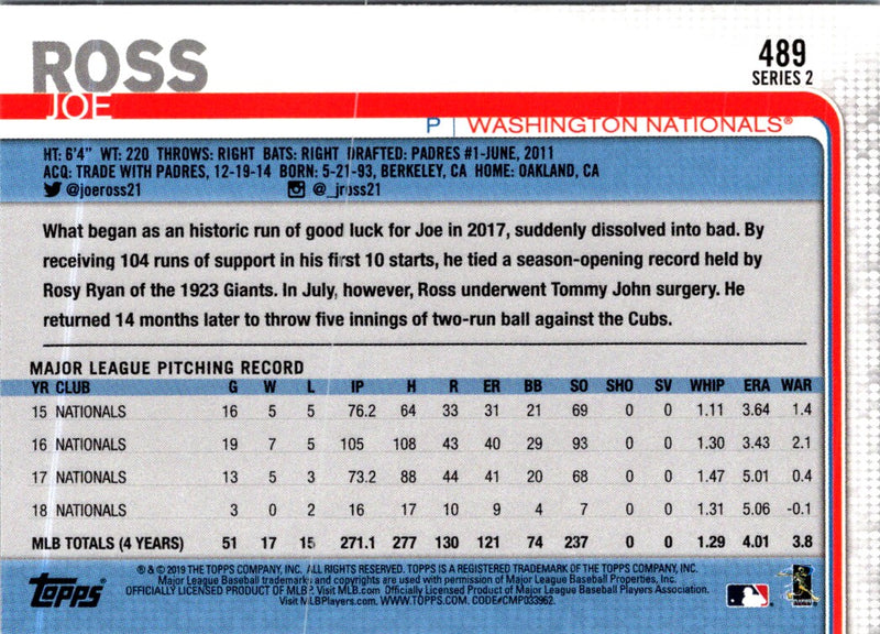 2019 Topps Washington Nationals Joe Ross