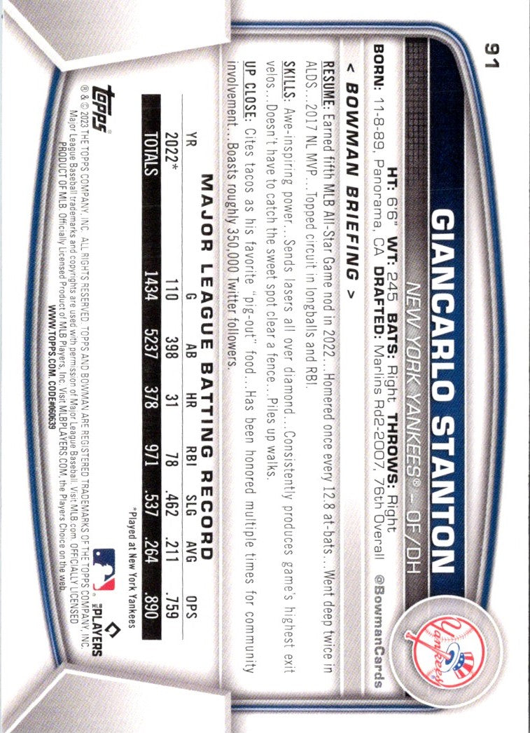 2023 Bowman Giancarlo Stanton