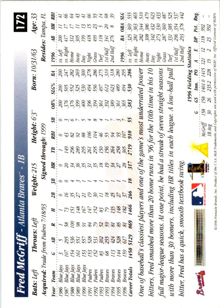 1997 Score Fred McGriff