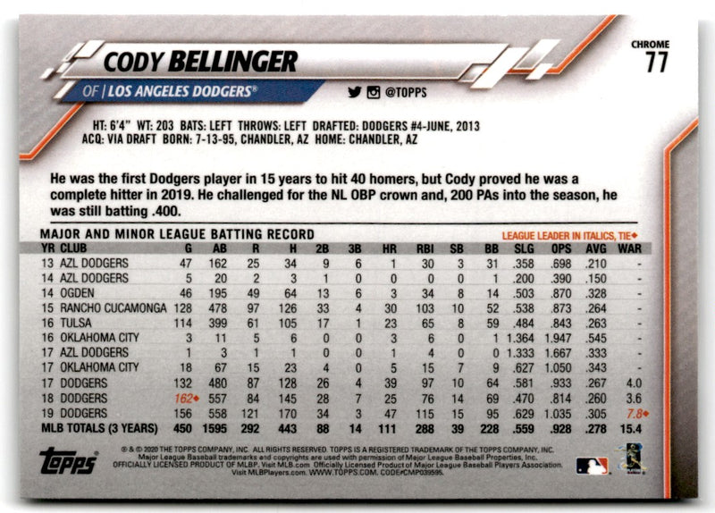 2020 Topps Chrome Cody Bellinger