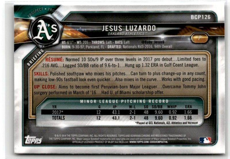 2018 Bowman Chrome Prospects Jesus Luzardo