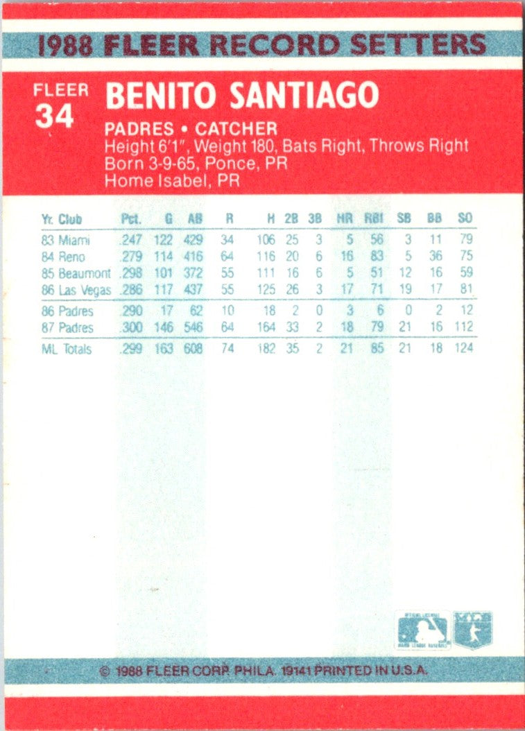 1988 Fleer Record Setters Benito Santiago