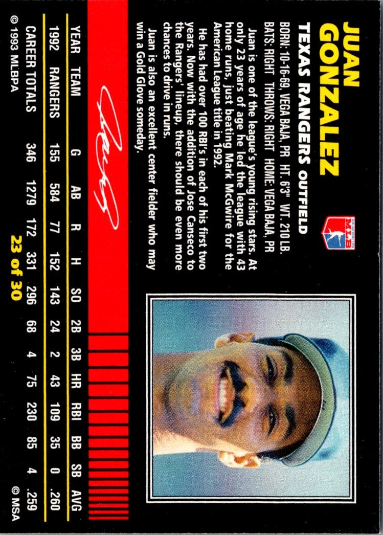 1993 Post Cereal Juan Gonzalez