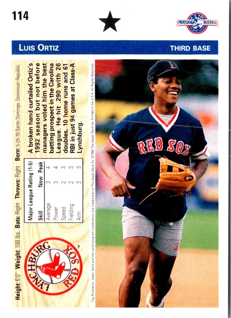 1992 Upper Deck Minors Luis Ortiz