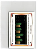 2014 Bowman Draft Picks & Prospects Chrome Connor Joe