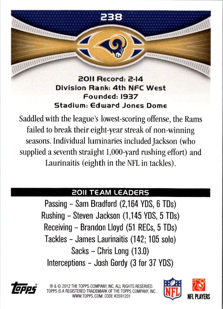 2012 Topps St. Louis Rams