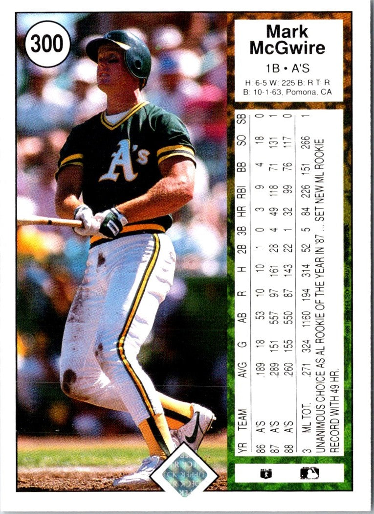 1989 Upper Deck Mark McGwire