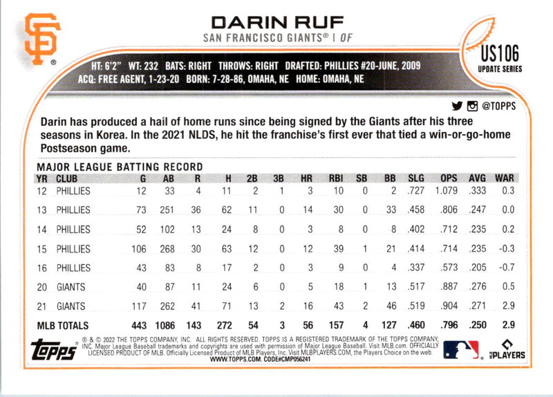 2022 Topps Update Darin Ruf