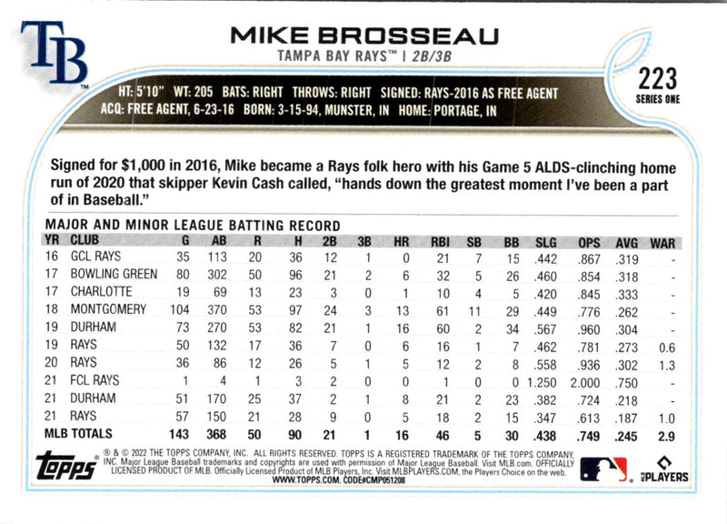 2022 Topps 1st Edition Mike Brosseau