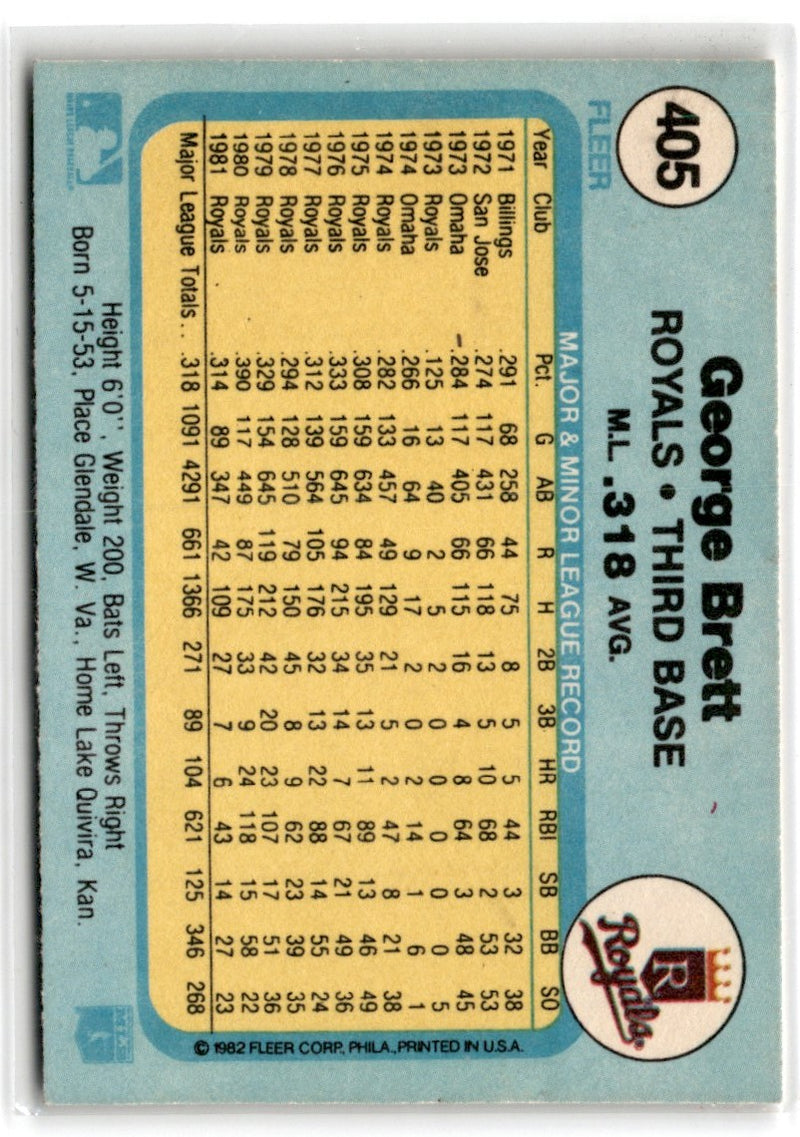 1982 Fleer George Brett