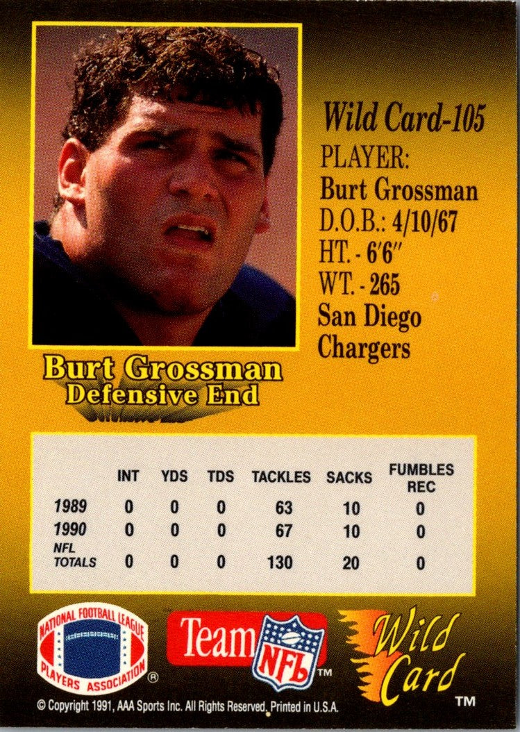 1991 Wild Card 100 Stripe Burt Grossman