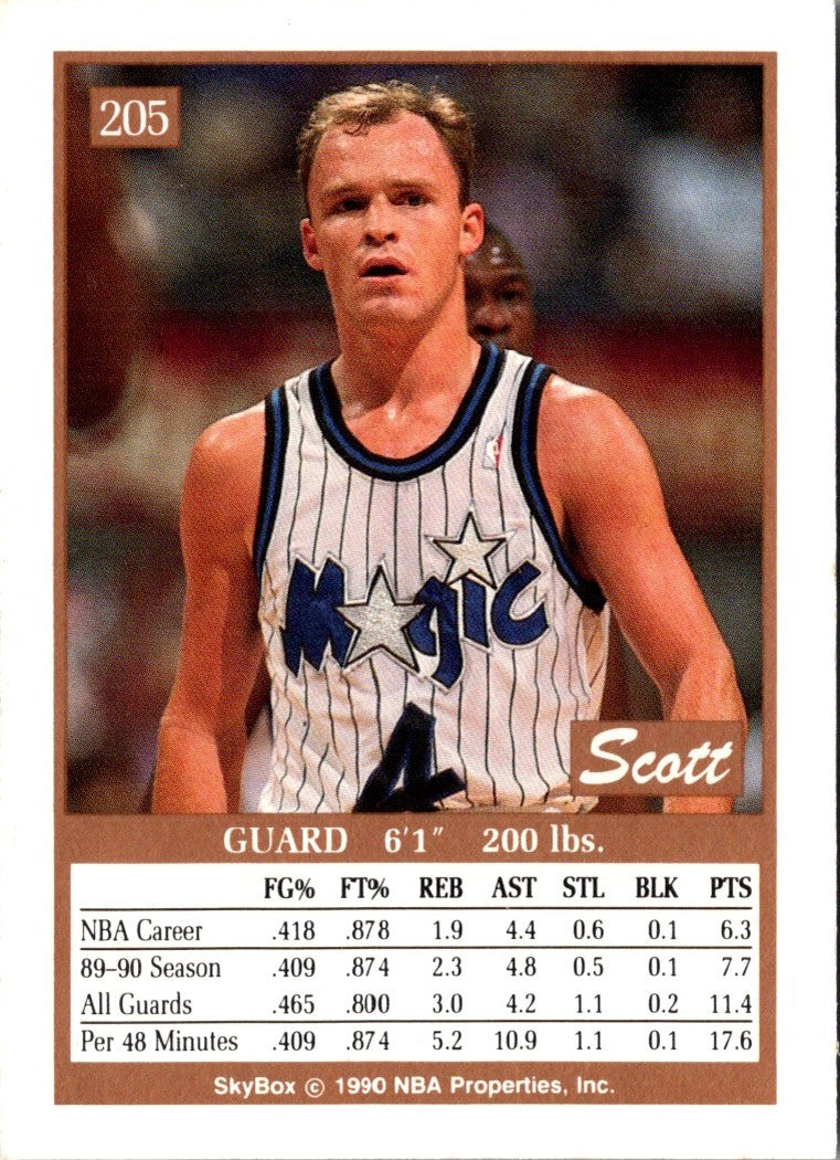 1990 SkyBox Scott Skiles