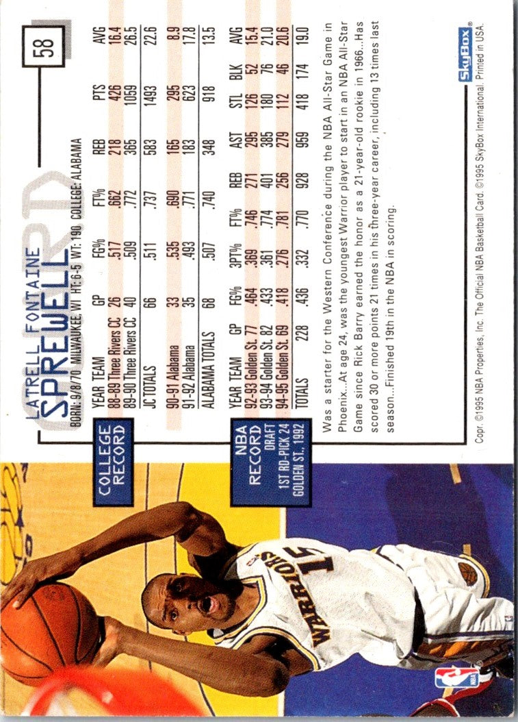 1995 Hoops Latrell Sprewell