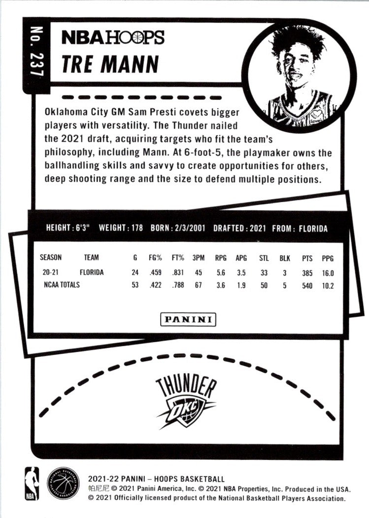 2021 Hoops Blue Tre Mann