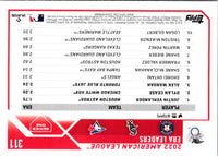 2023 Topps AL ERA Leaders (Justin Verlander/Dylan Cease/Alek Manoah) LL #311