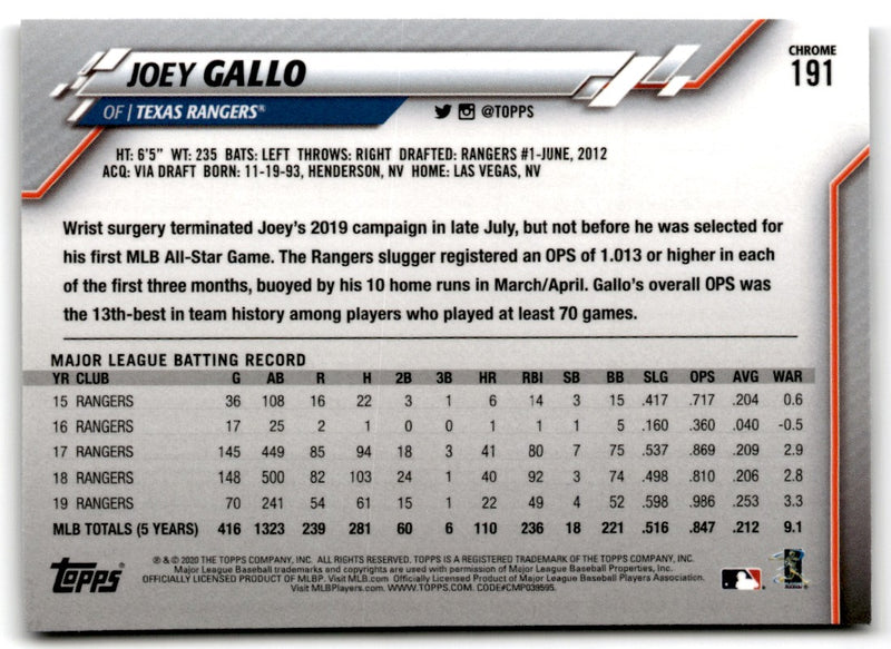 2020 Topps Chrome Joey Gallo