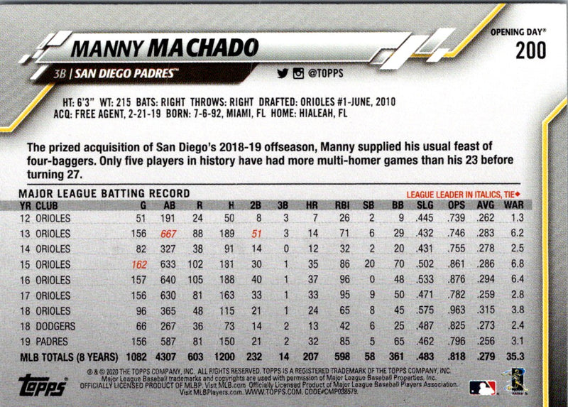 2020 Topps Opening Day Manny Machado