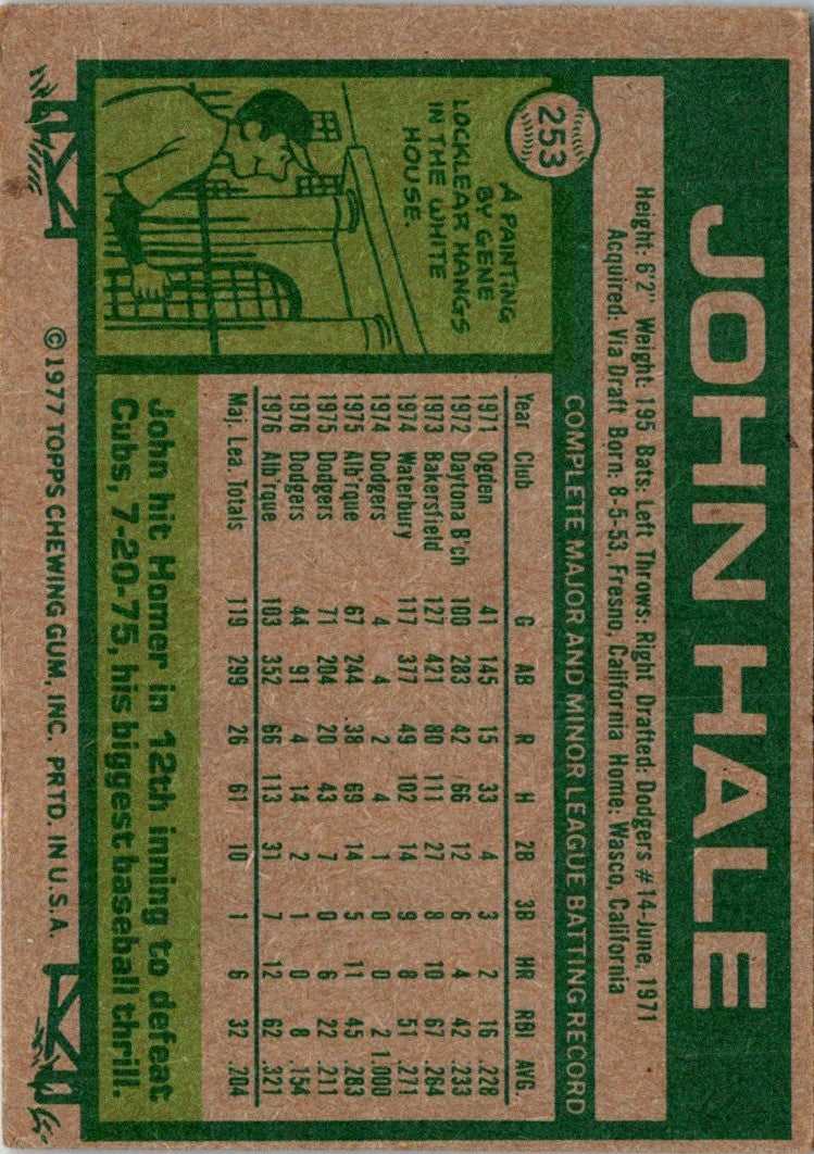 1977 Topps John Hale