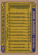 1987 Topps Doug DeCinces