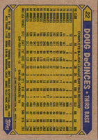 1987 Topps Doug DeCinces #22