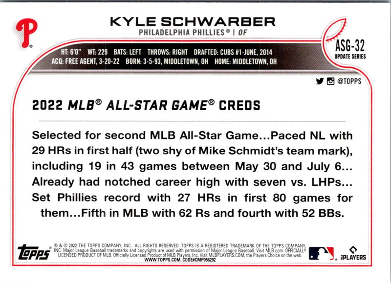 2022 Topps Update 2022 MLB All-Star Game Kyle Schwarber